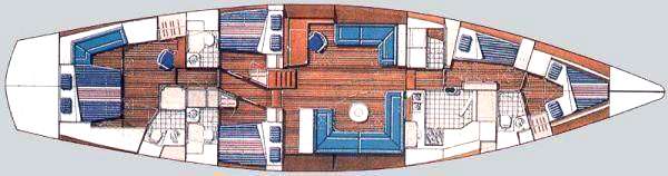 Stargazer Layout
