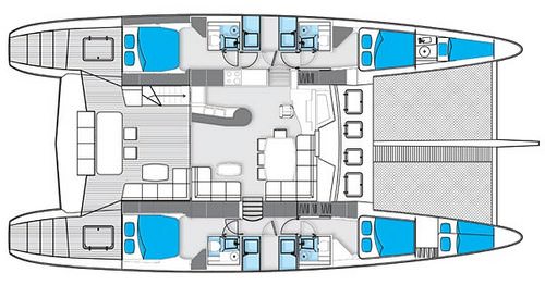 Catsy Layout