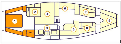 Sea Witch Layout