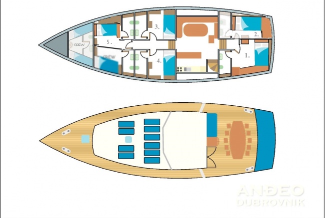 ANDJEO's layout