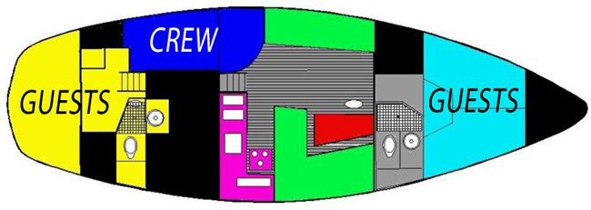 Dream Ketcher Layout