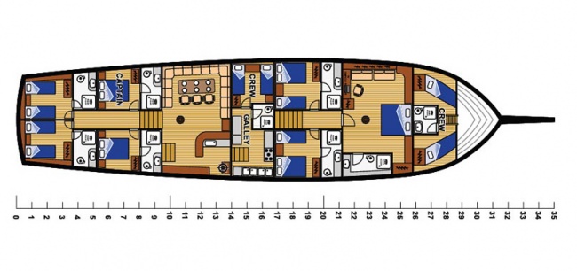 KADENA's layout