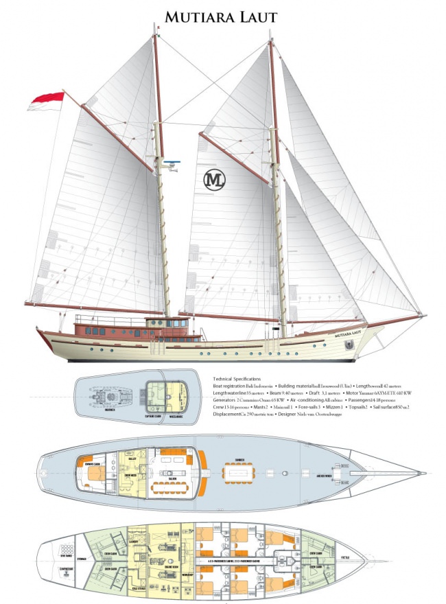 MUTIARA LAUT's layout