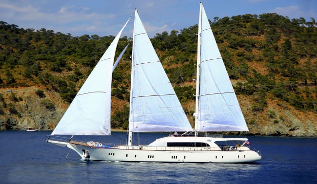 Yacht JABU