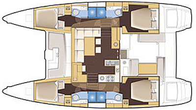 SIDDHARTHA's layout