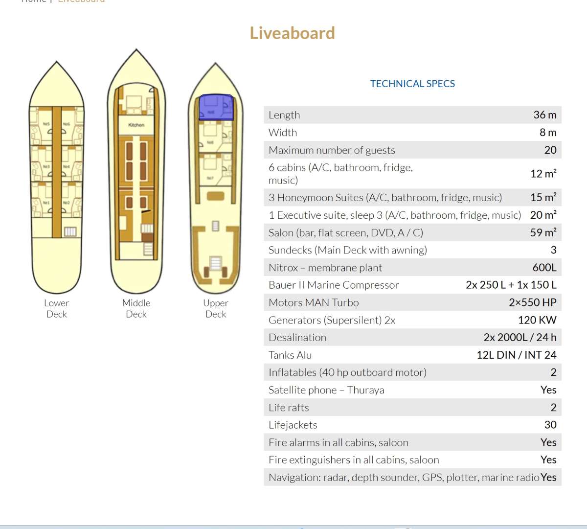 Heaven Saphir Heaven Saphir