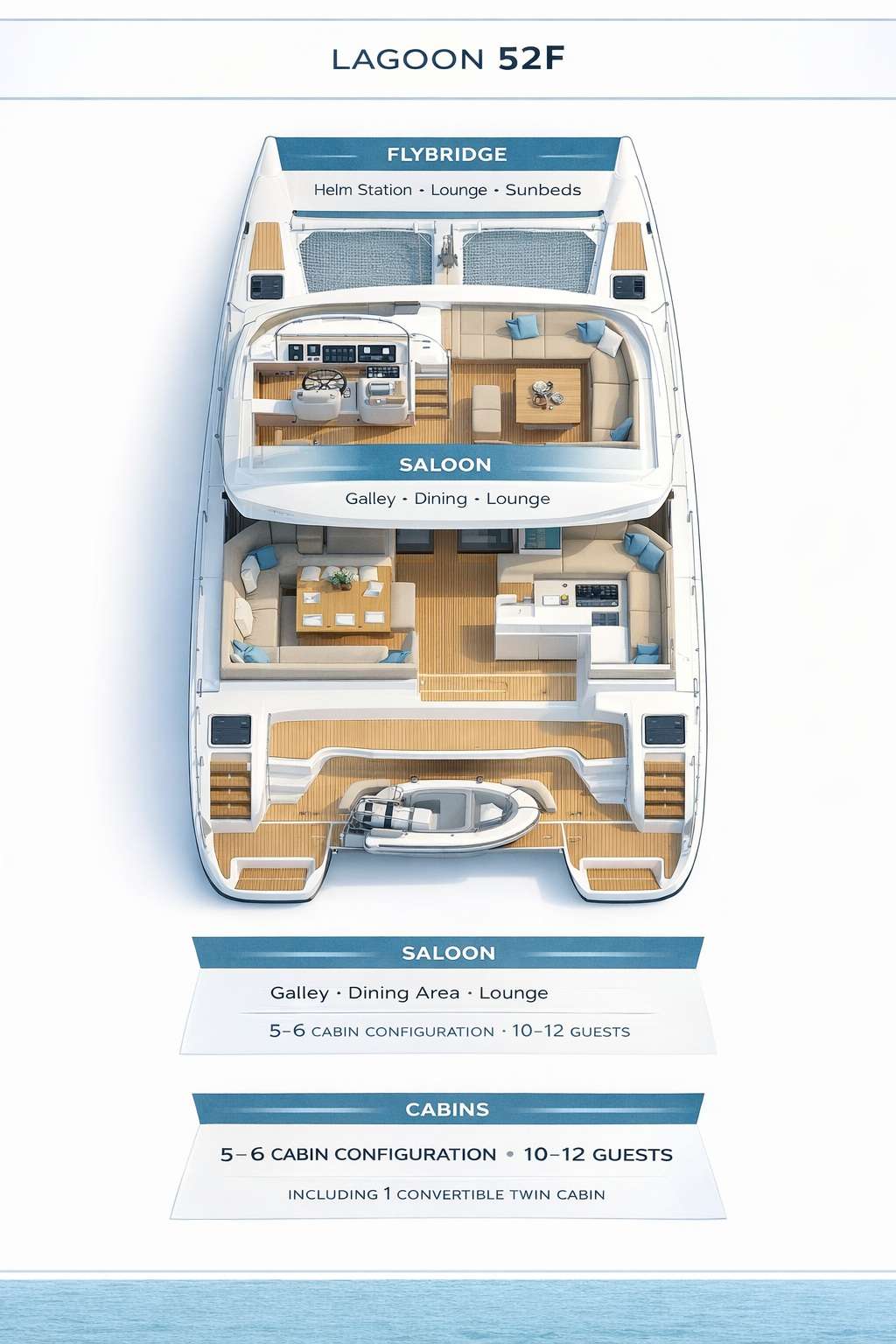Explore the layout and specifications for Elation, a 51 ft Sailing Catamaran