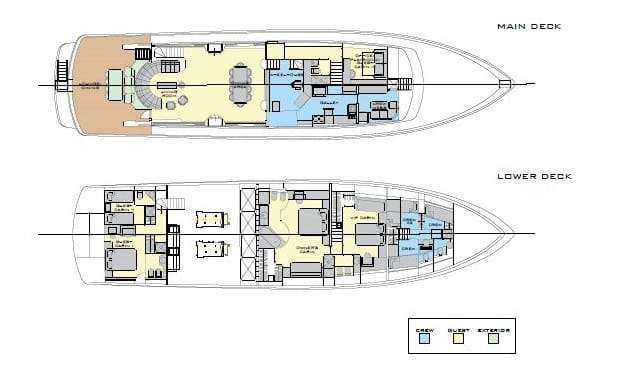 Explore the layout and specifications for BELLINI, a 97 ft Motor Yacht