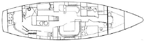 The Dove Layout