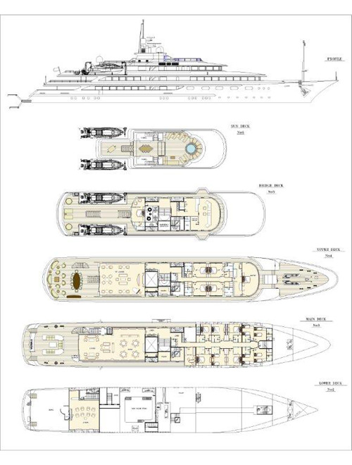 O'MEGA Yacht Charter Motor Boat - Ritzy Charters