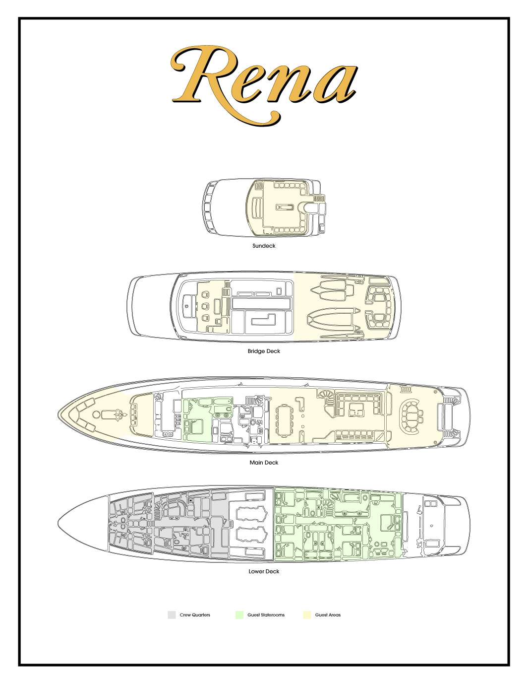 Yacht Charter RENA Layout