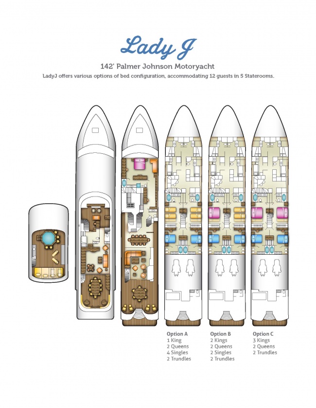 Lady J Layout