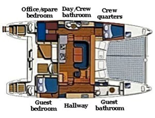 Explore the layout and specifications for GENESIS, a 47 ft Sailing Catamaran