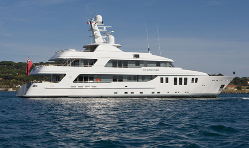 Mediterranean Yachts - Luxury Yachts