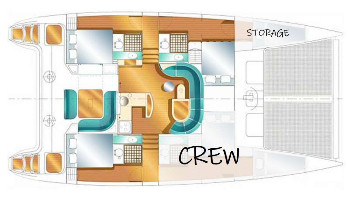 NEMO Layout