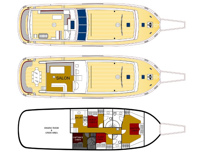 Yacht Charter SERENITY 70 Layout