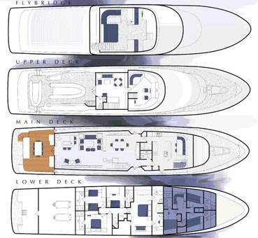 Yacht Charter MURPHY'S LAW Layout