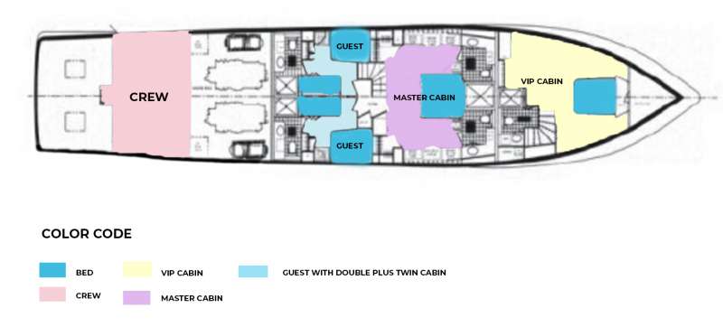 Yacht Charter DENISE ROSE Layout