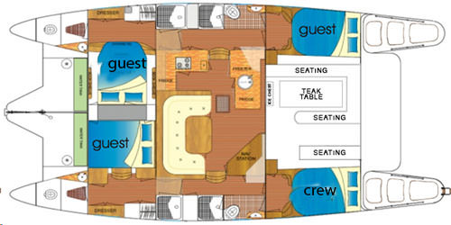 MIMZY Layout