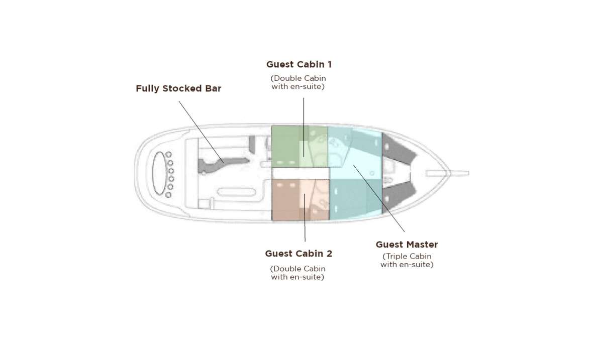 Yacht Charter SEDNA Layout