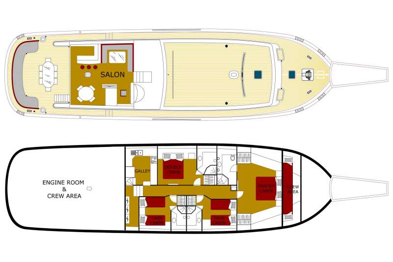 Yacht Charter SERENITY 86 Layout