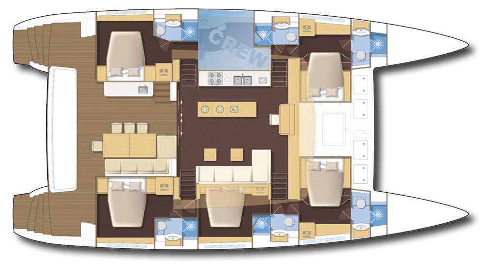 layout