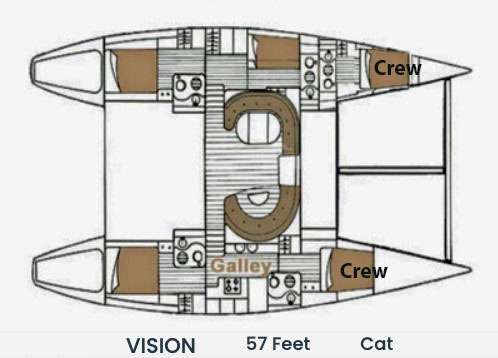 Yacht Charter VISION Layout