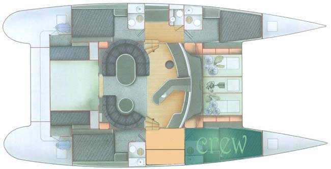 layout