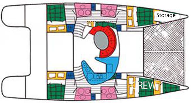 Imagination Layout