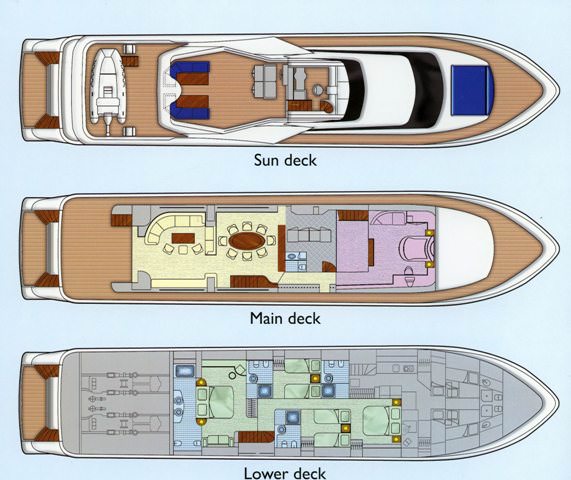 Yacht Charter ABSOLUTE KING Layout