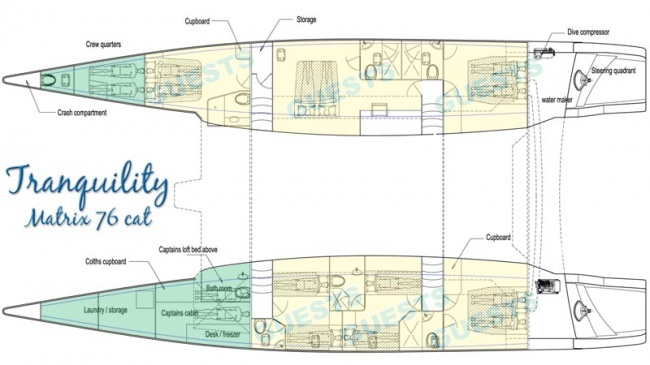 Yacht Charter TRANQUILITY Layout