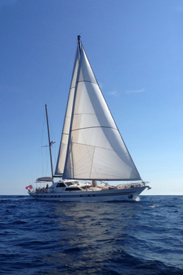 Yacht Charter MY LOTTY | Ritzy Charters