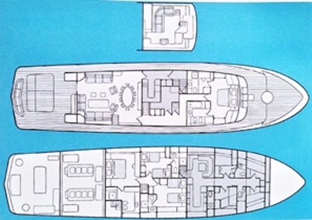layout