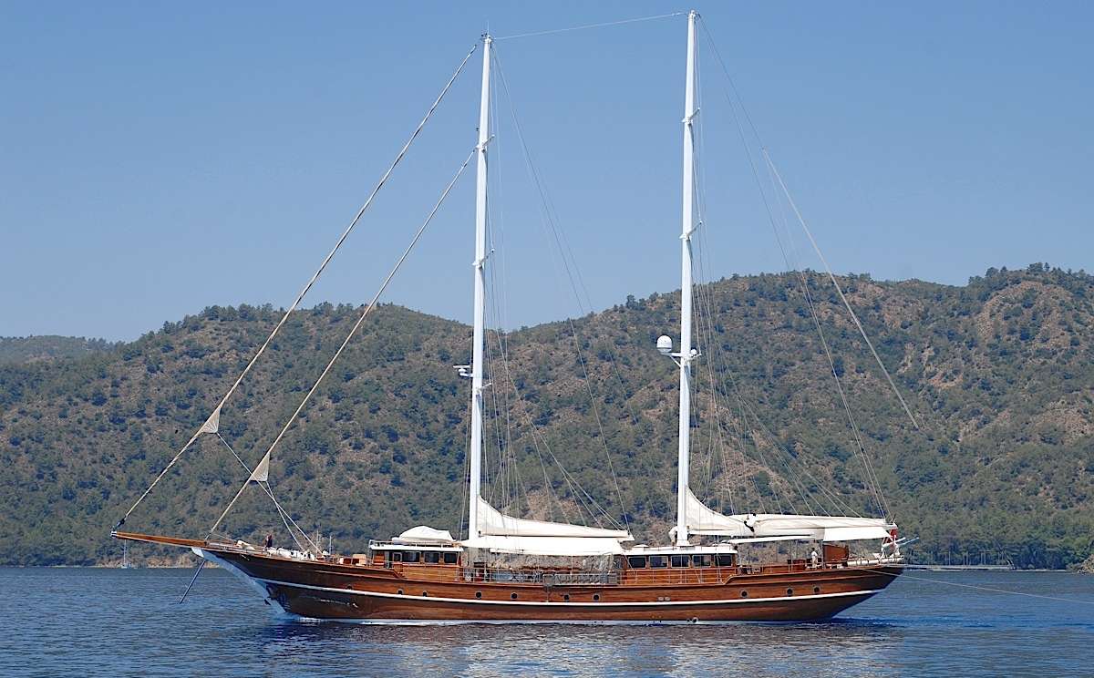 MARE NOSTRUM Yacht Charter - Ritzy Charters