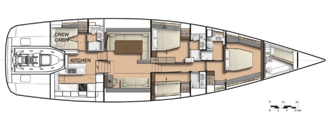 layout