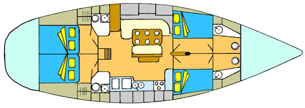 layout