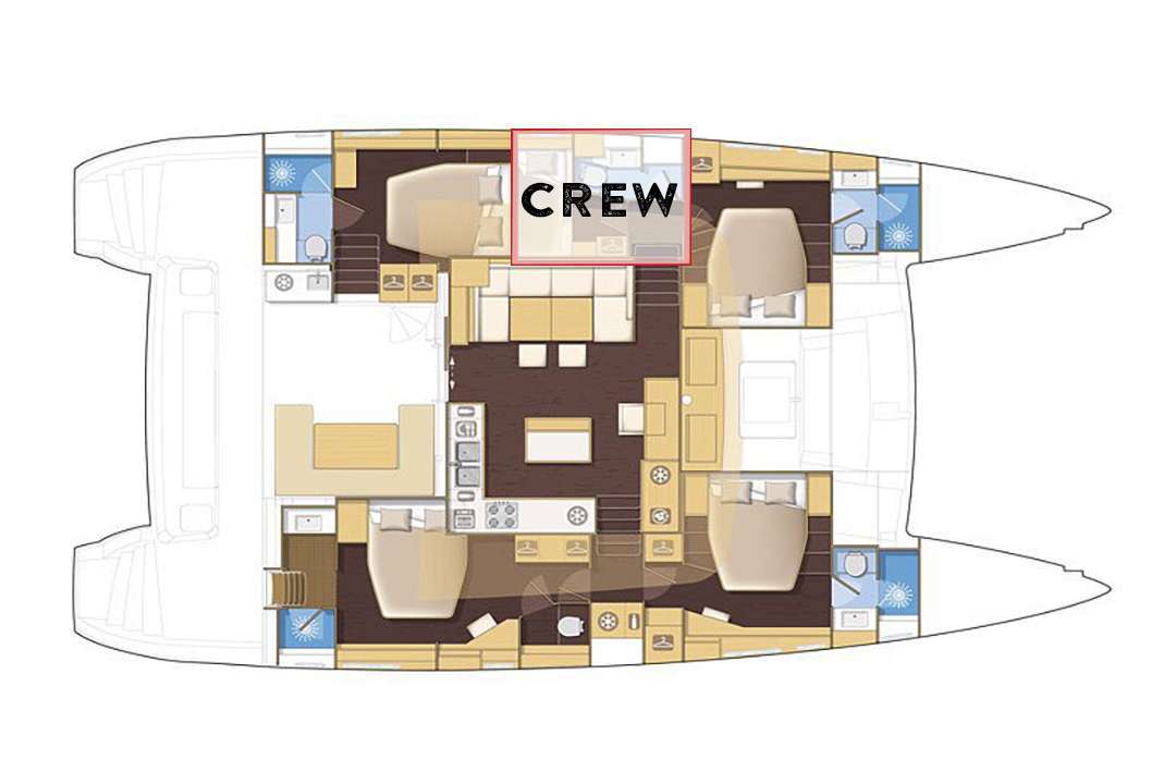 layout