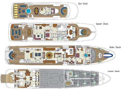 Yacht Charter STARFIRE Layout