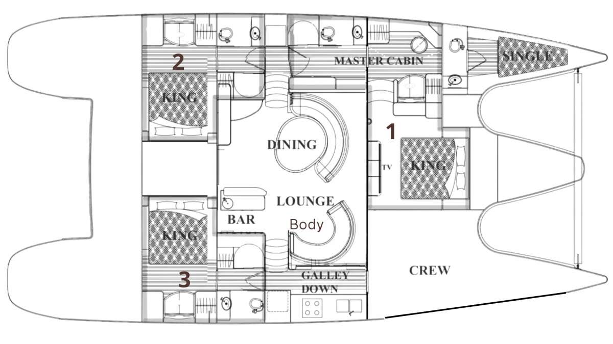 Sweet Ann Marie Layout