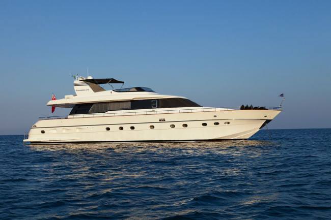 Yacht Charter WHITEHAVEN | Ritzy Charters
