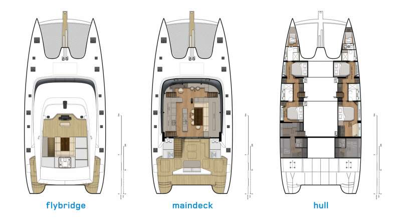 ORION Layout