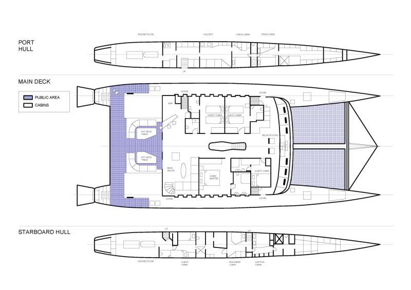 Bella Vita Layout