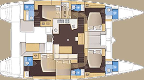 VENTANA Layout