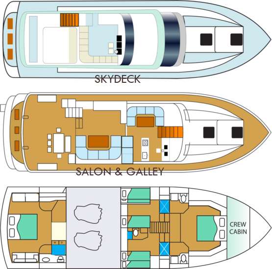 Yacht Charter COOL BREEZE 65 Layout