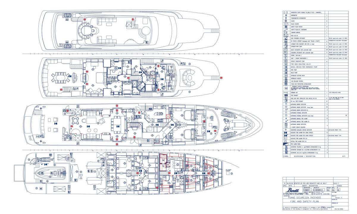 Yacht Charter ALEXANDRA Layout
