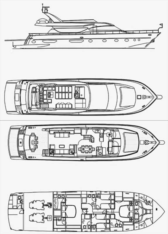 layout