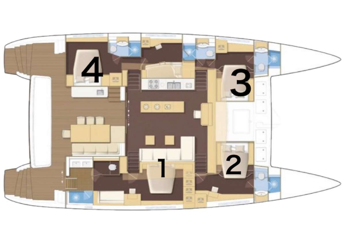 Ripple Layout