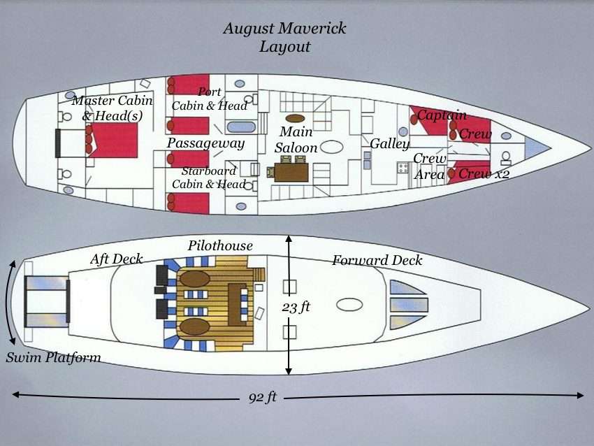 Yacht Charter AUGUST MAVERICK Layout