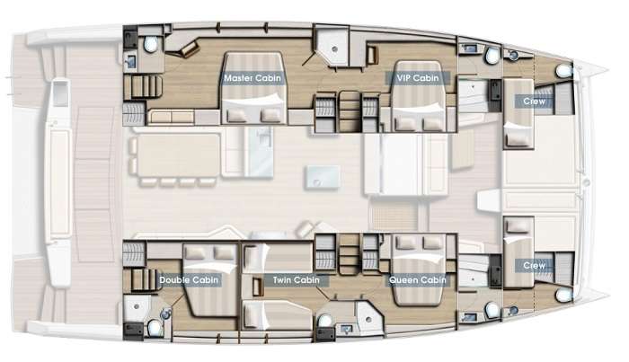 layout