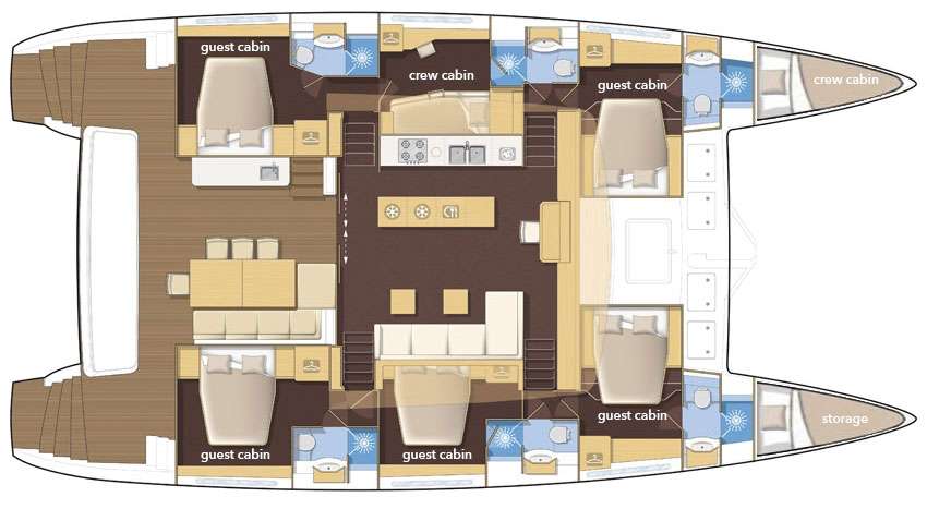 layout
